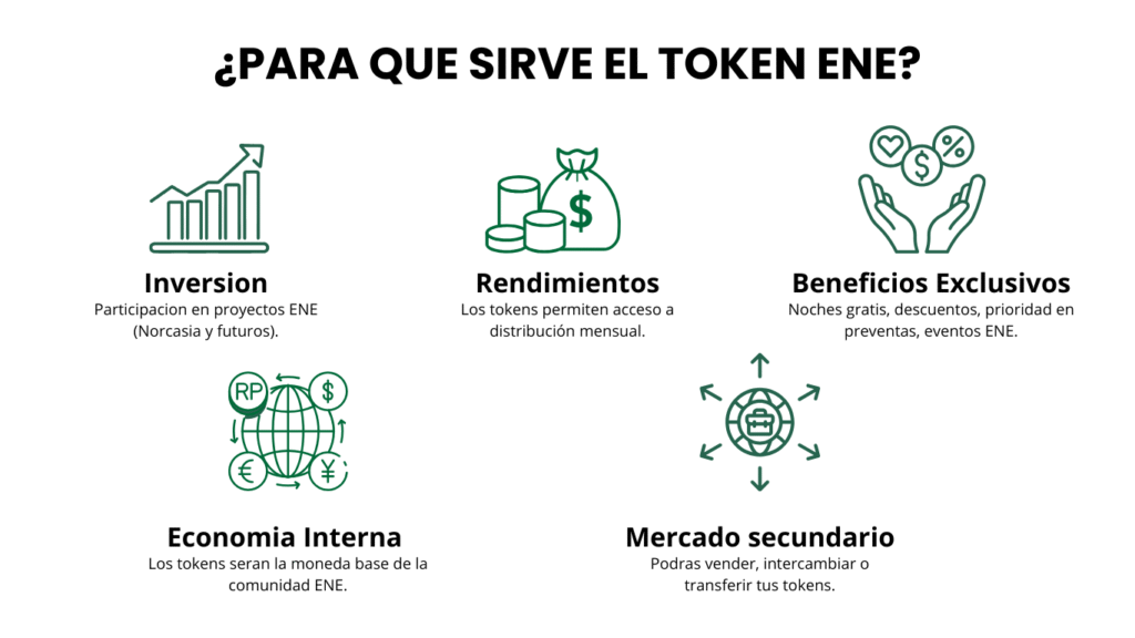 copia de paginaseccion; token ene